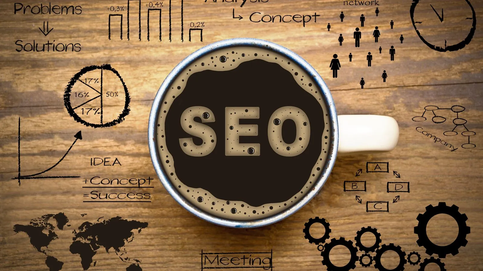 Multilingual SEO for Manufacturers