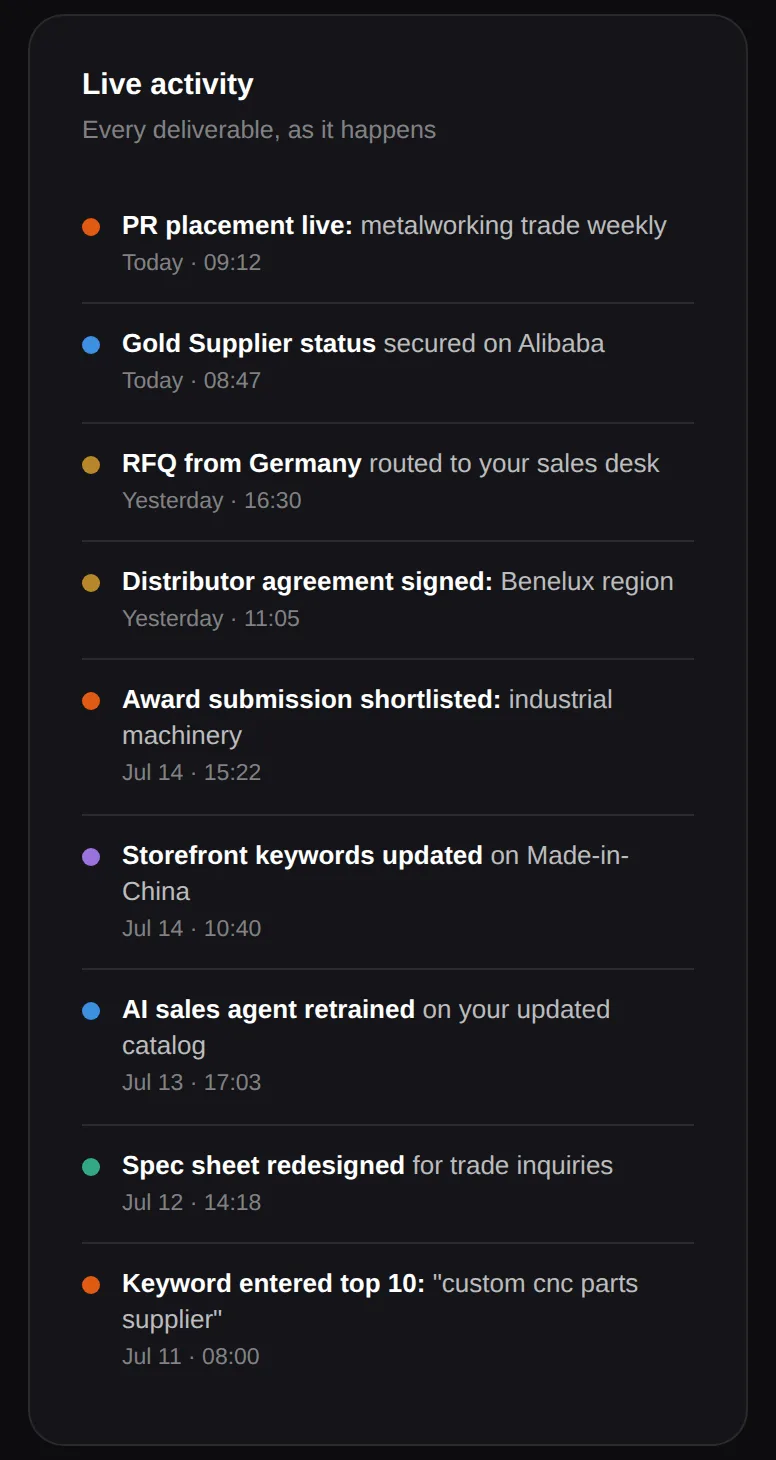 Dashboard: the live activity feed during the engagement